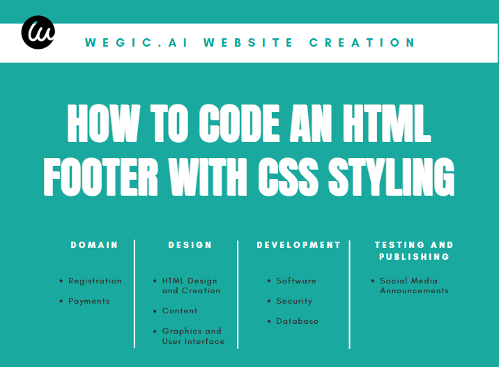 Step-by-Step: How to Code an HTML Footer with CSS Styling
