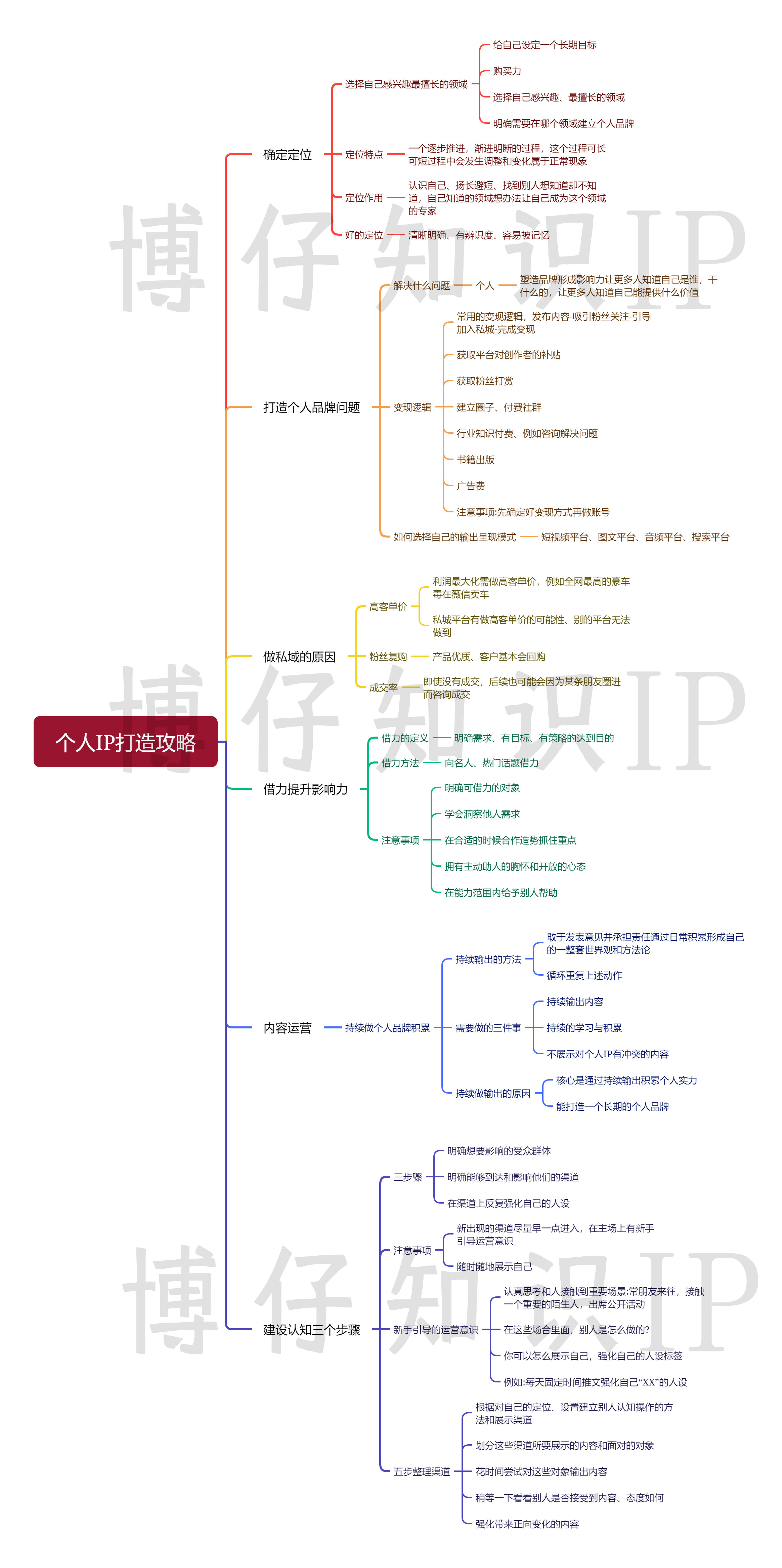common.docs_name - LarkCCM_Docs_Menu_Image