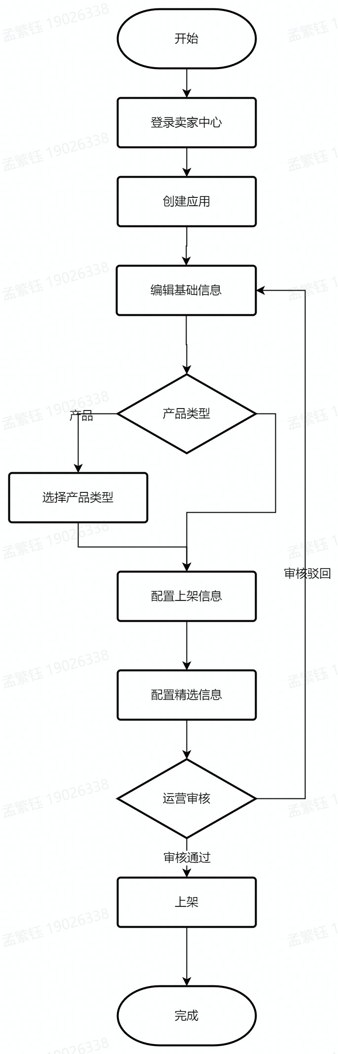 common.docs_name - LarkCCM_Docs_Menu_Image
