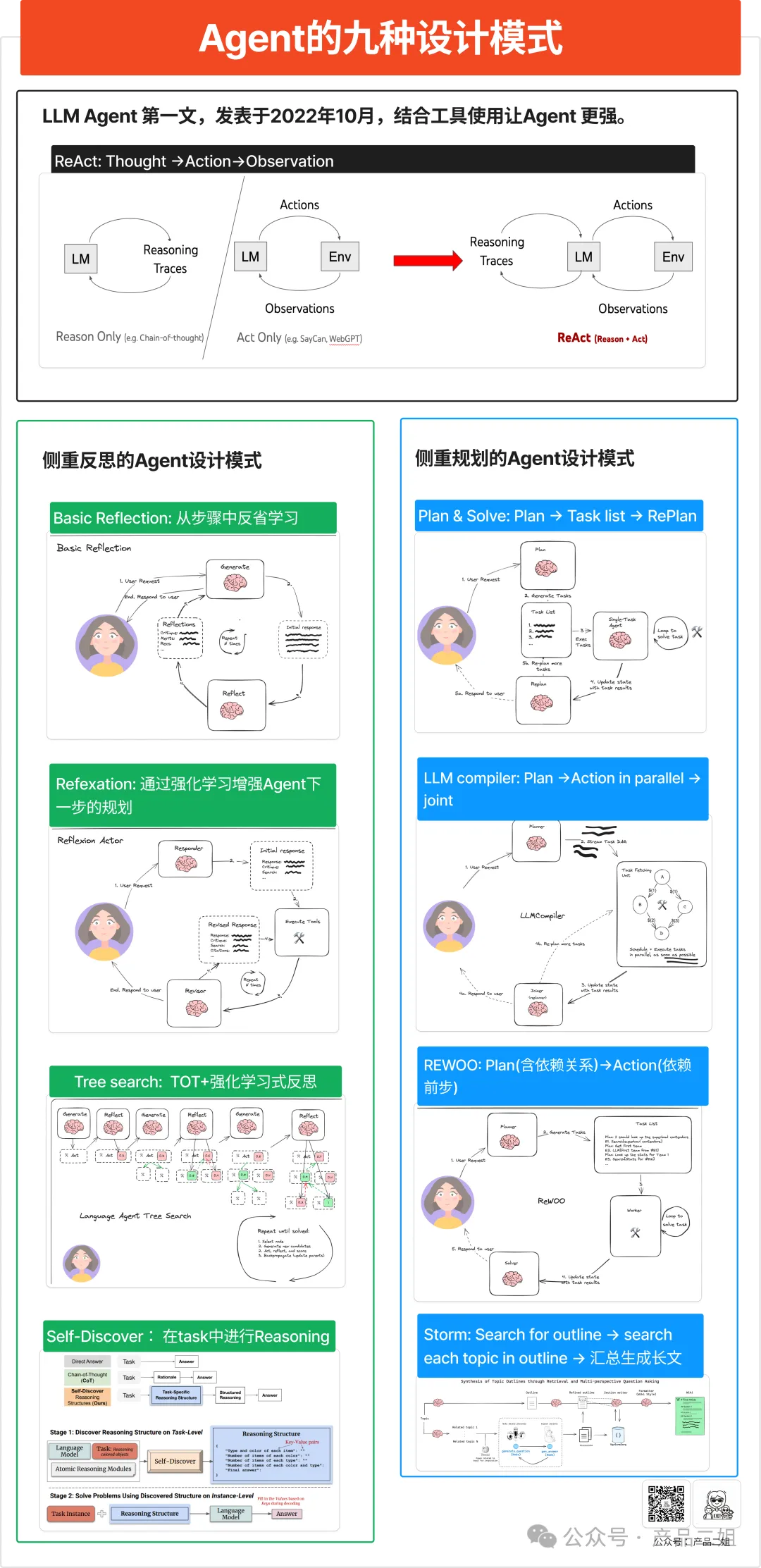 common.docs_name - LarkCCM_Docs_Menu_Image