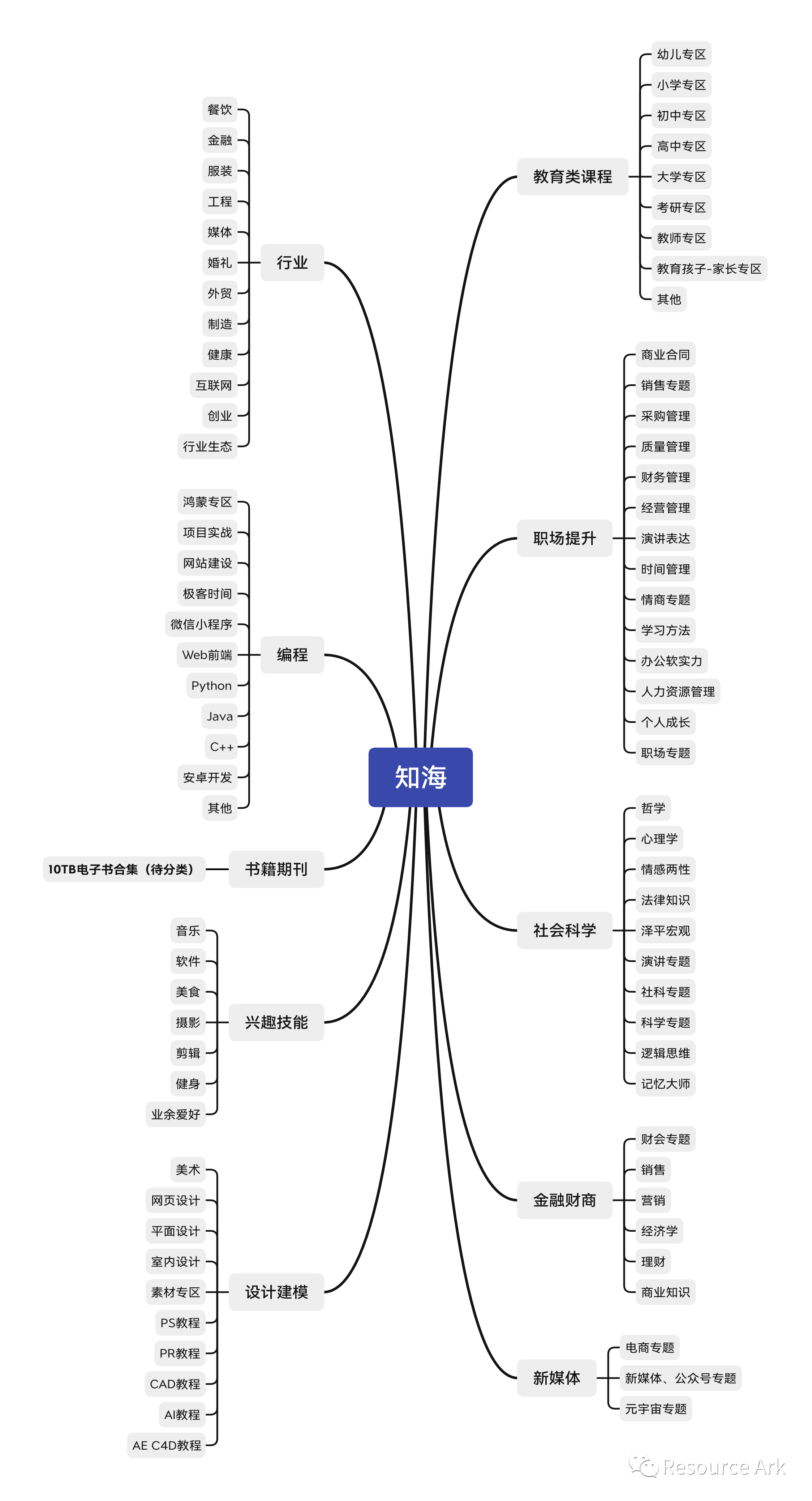 common.docs_name - LarkCCM_Docs_Menu_Image