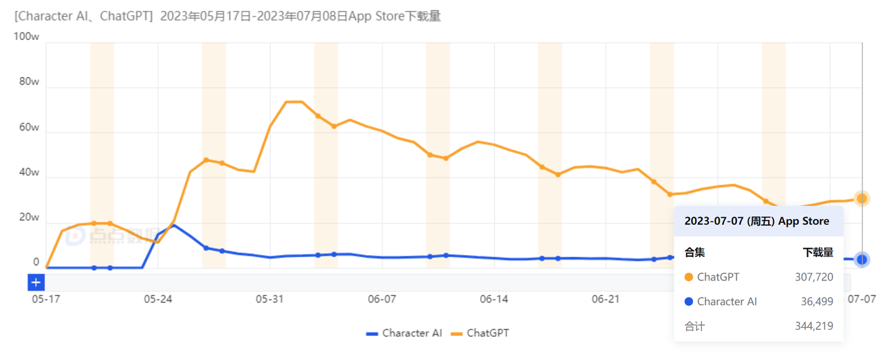 common.docs_name - LarkCCM_Docs_Menu_Image