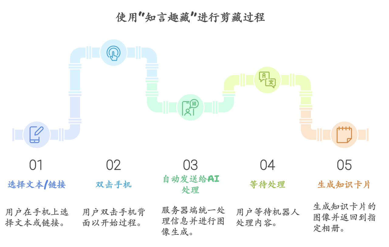 common.docs_name - LarkCCM_Docs_Menu_Image
