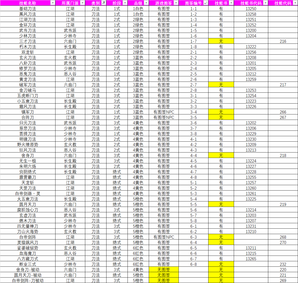 common.docs_name - LarkCCM_Docs_Menu_Image