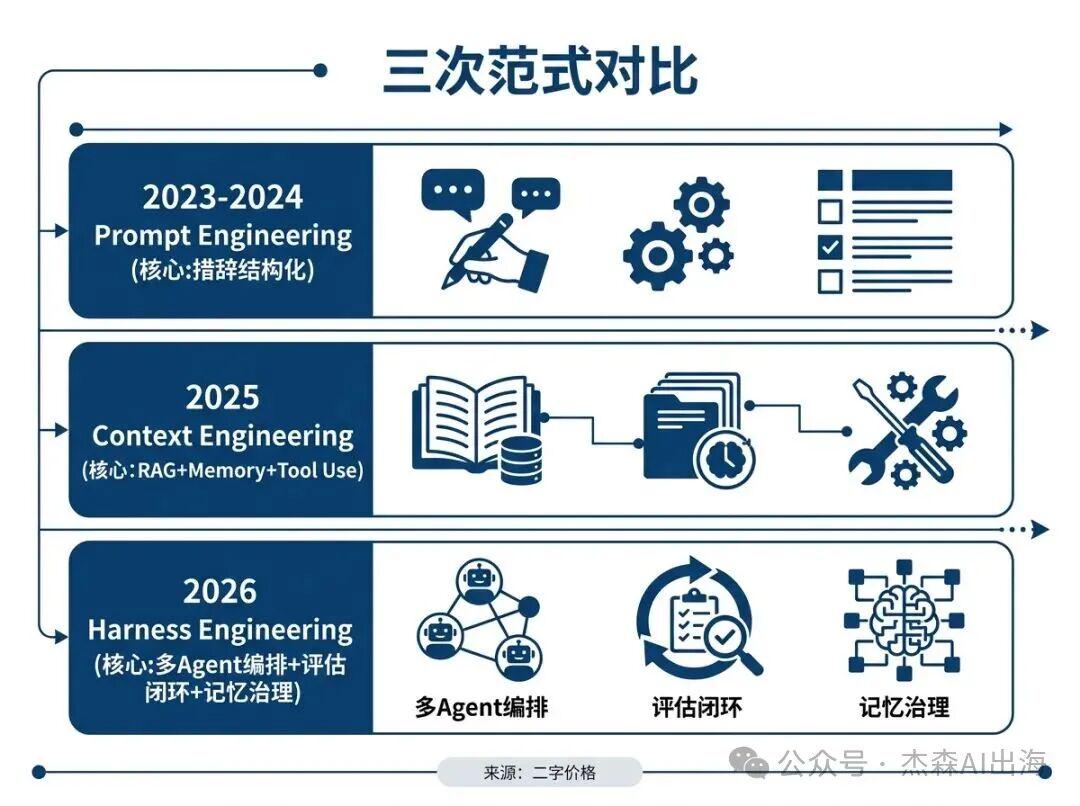 common.docs_name - LarkCCM_Docs_Menu_Image