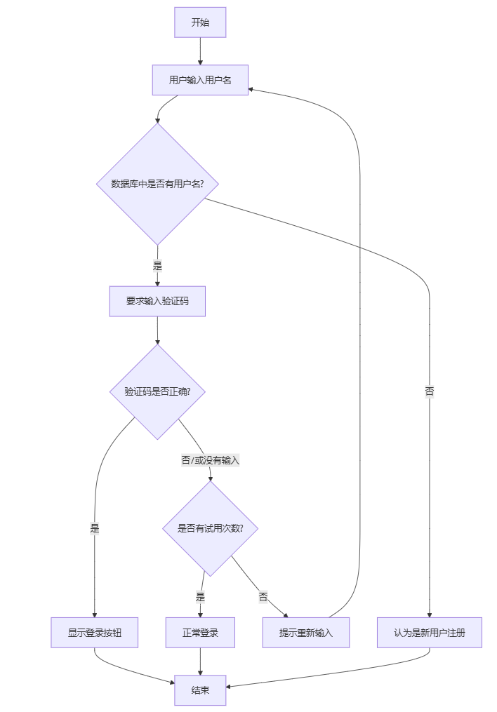 common.docs_name - LarkCCM_Docs_Menu_Image