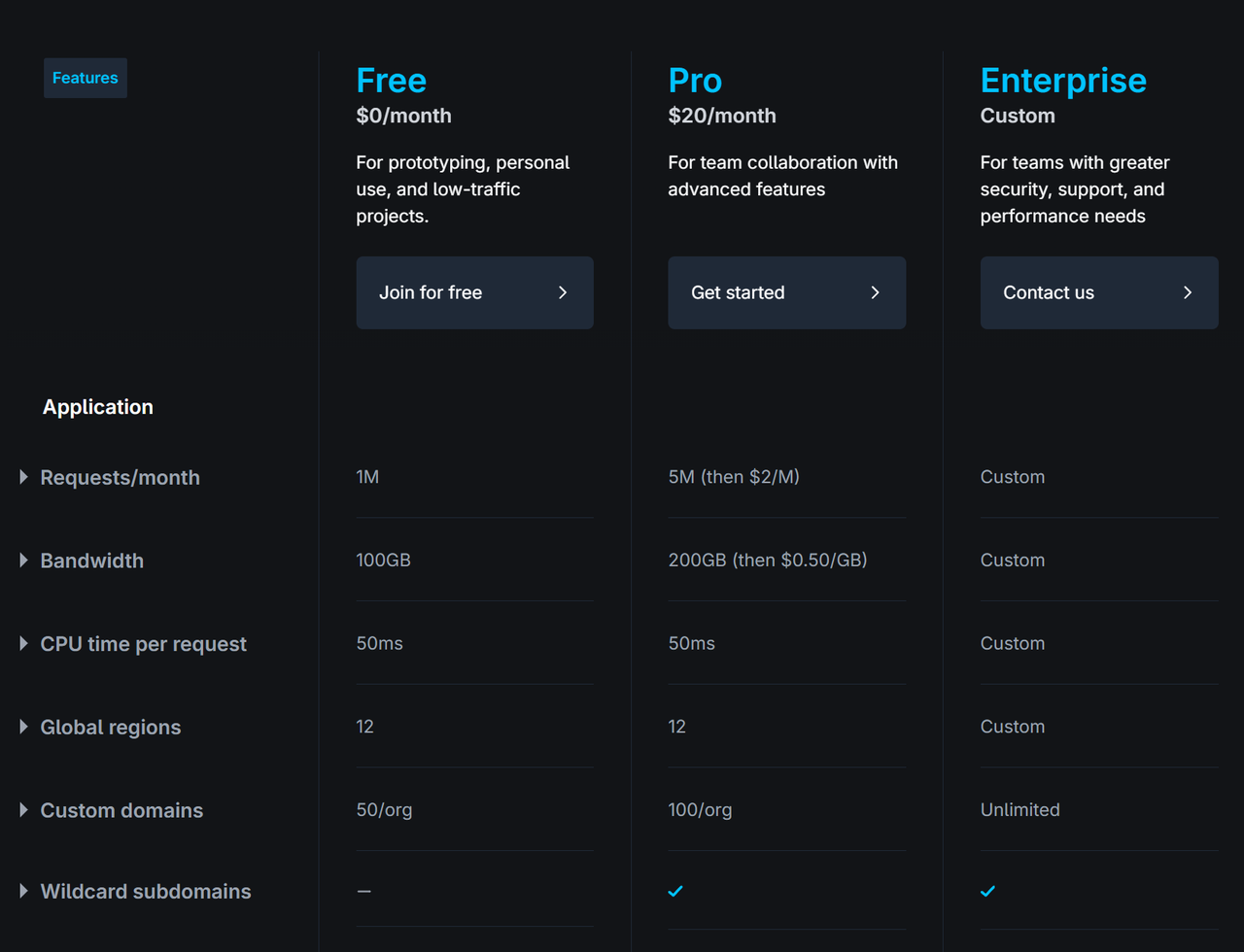 common.docs_name - LarkCCM_Docs_Menu_Image