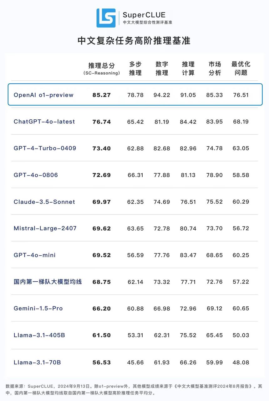 common.docs_name - LarkCCM_Docs_Menu_Image