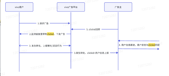 common.docs_name - LarkCCM_Docs_Menu_Image