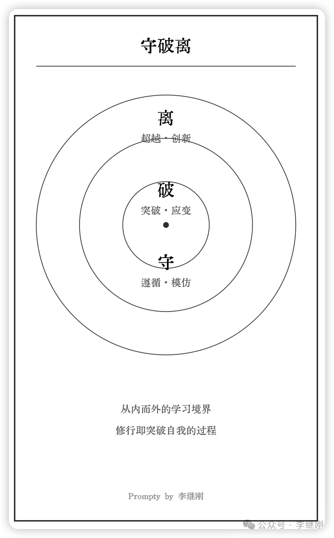 common.docs_name - LarkCCM_Docs_Menu_Image