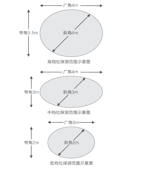 common.docs_name - LarkCCM_Docs_Menu_Image