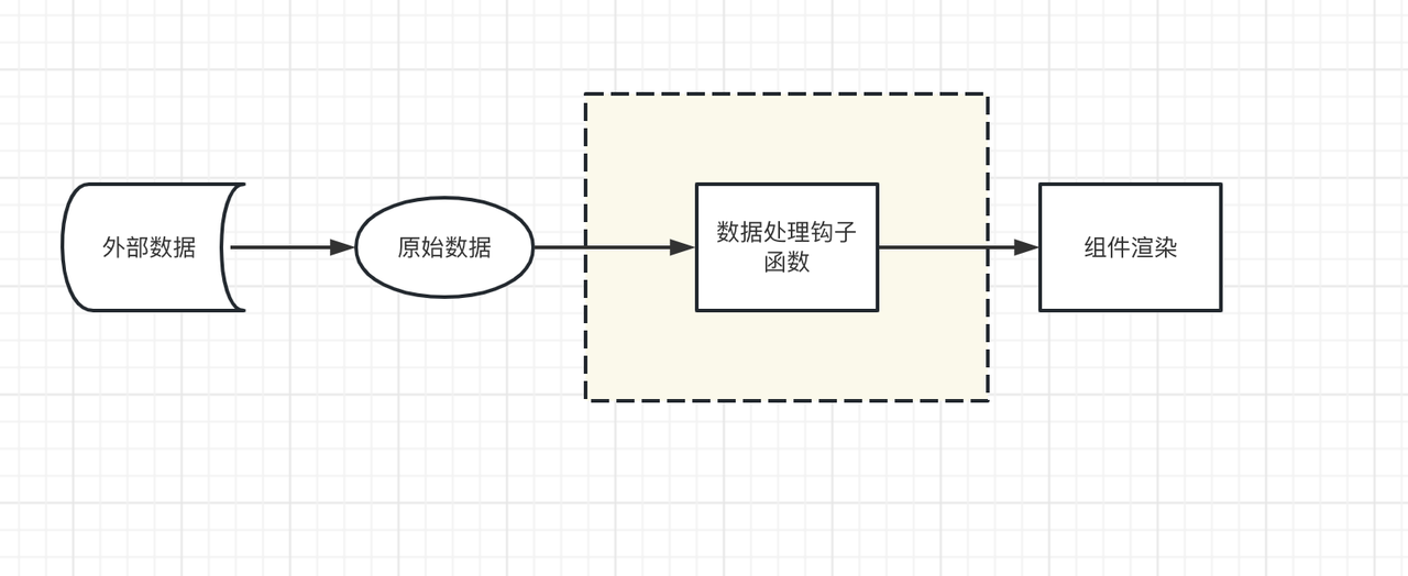 common.docs_name - LarkCCM_Docs_Menu_Image