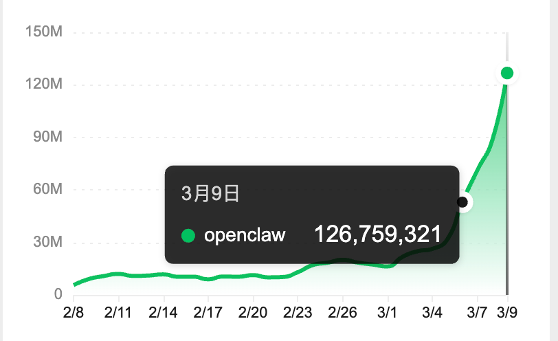 common.docs_name - LarkCCM_Docs_Menu_Image