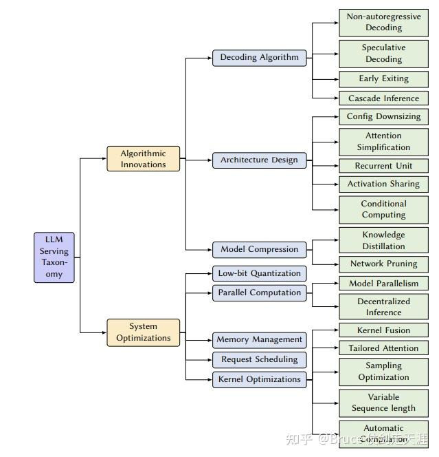 common.docs_name - LarkCCM_Docs_Menu_Image