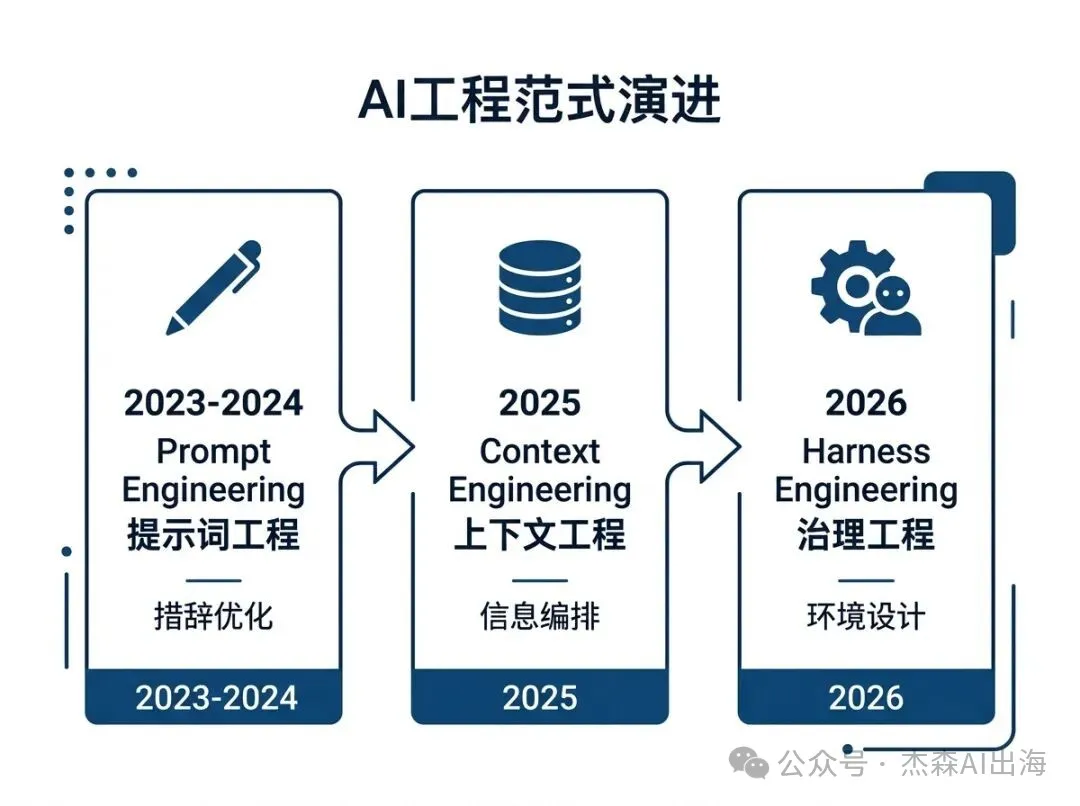 common.docs_name - LarkCCM_Docs_Menu_Image