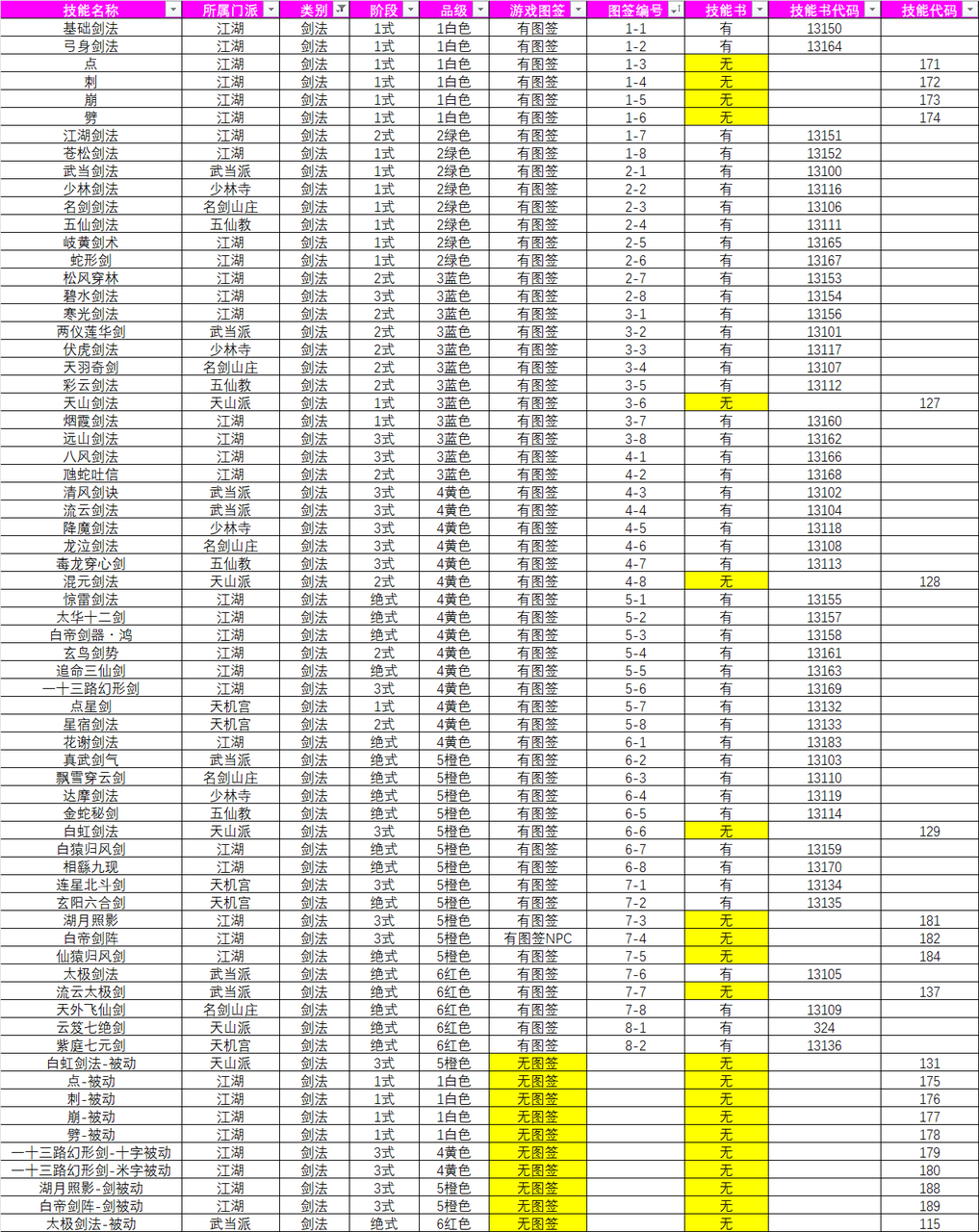 common.docs_name - LarkCCM_Docs_Menu_Image