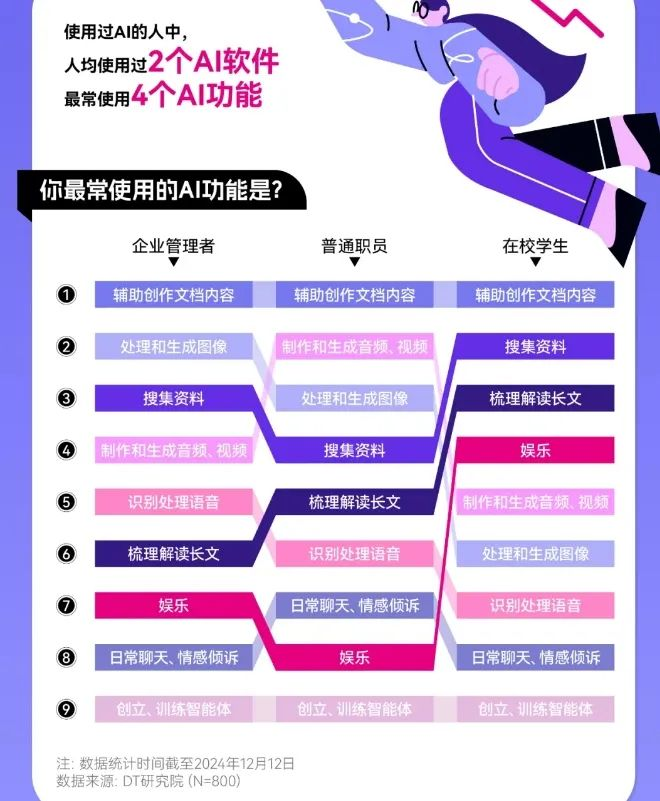 common.docs_name - LarkCCM_Docs_Menu_Image