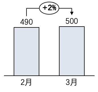 common.docs_name - LarkCCM_Docs_Menu_Image