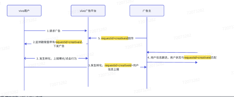 common.docs_name - LarkCCM_Docs_Menu_Image