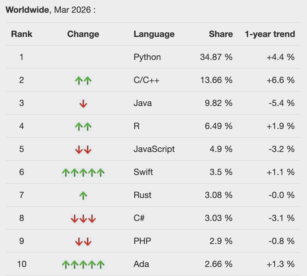 common.docs_name - LarkCCM_Docs_Menu_Image