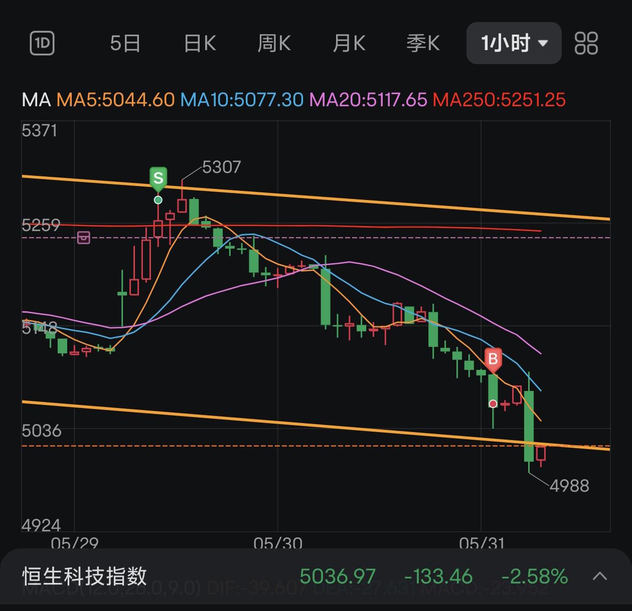common.docs_name - LarkCCM_Docs_Menu_Image
