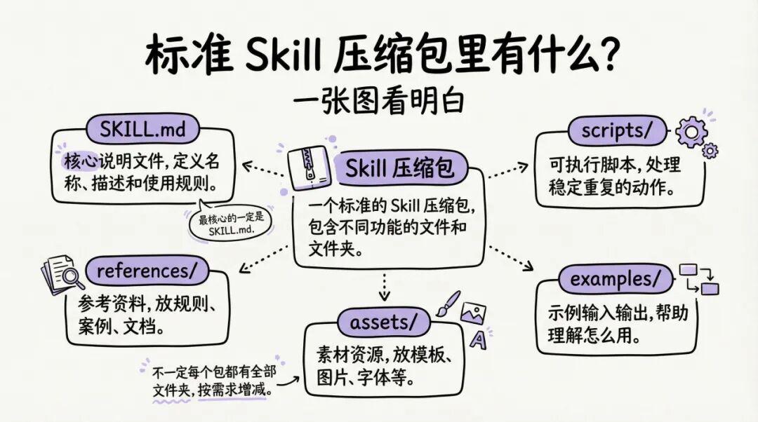 common.docs_name - LarkCCM_Docs_Menu_Image