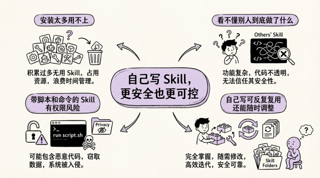 common.docs_name - LarkCCM_Docs_Menu_Image