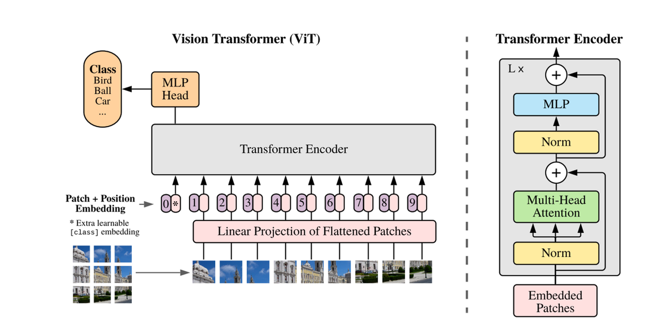common.docs_name - LarkCCM_Docs_Menu_Image