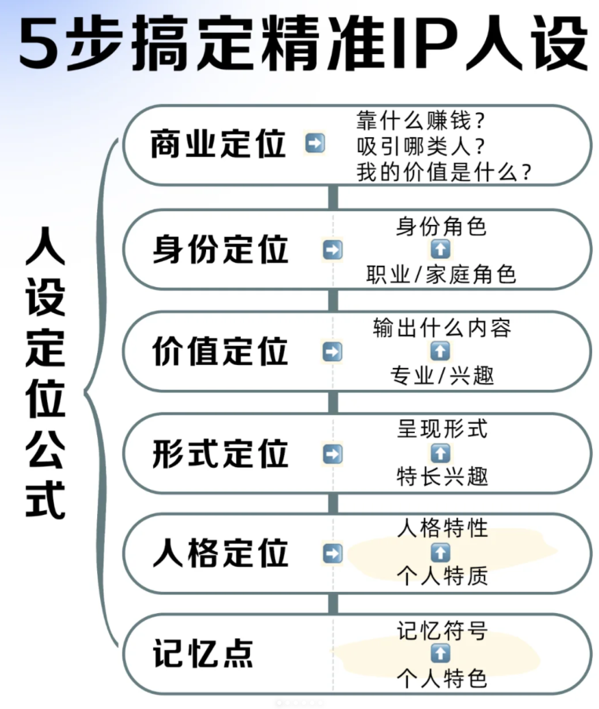 common.docs_name - LarkCCM_Docs_Menu_Image