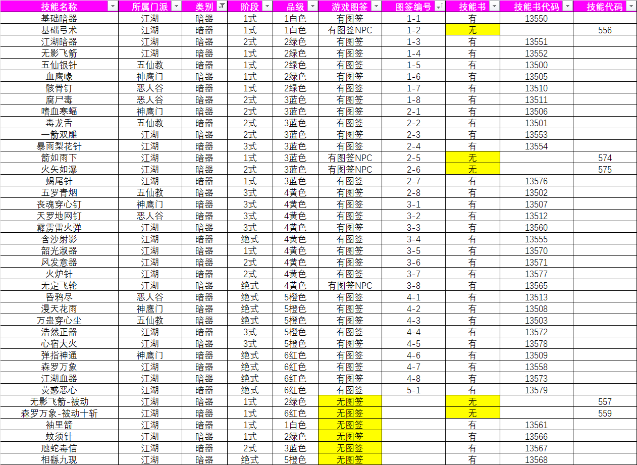 common.docs_name - LarkCCM_Docs_Menu_Image